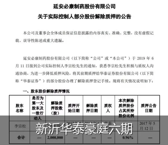 新沂华泰豪庭六期